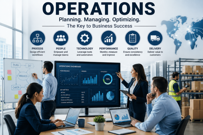 Operations